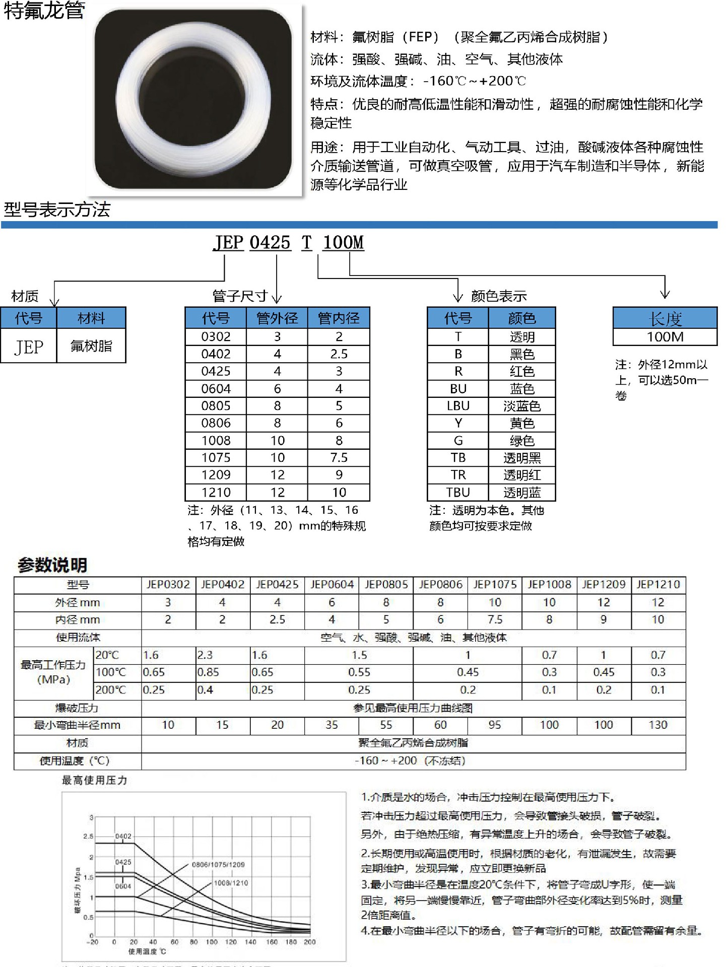 4-特氟龙管JEP.jpg