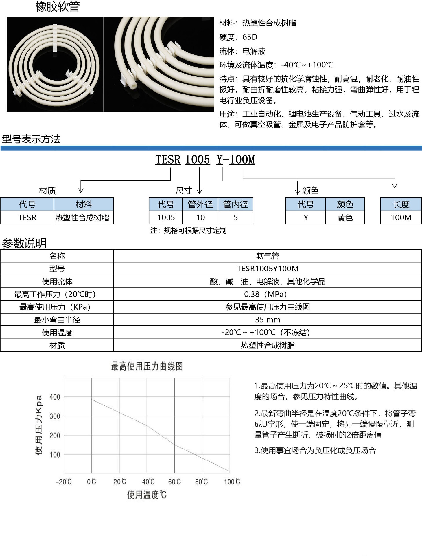 7-负压软管TESR.jpg