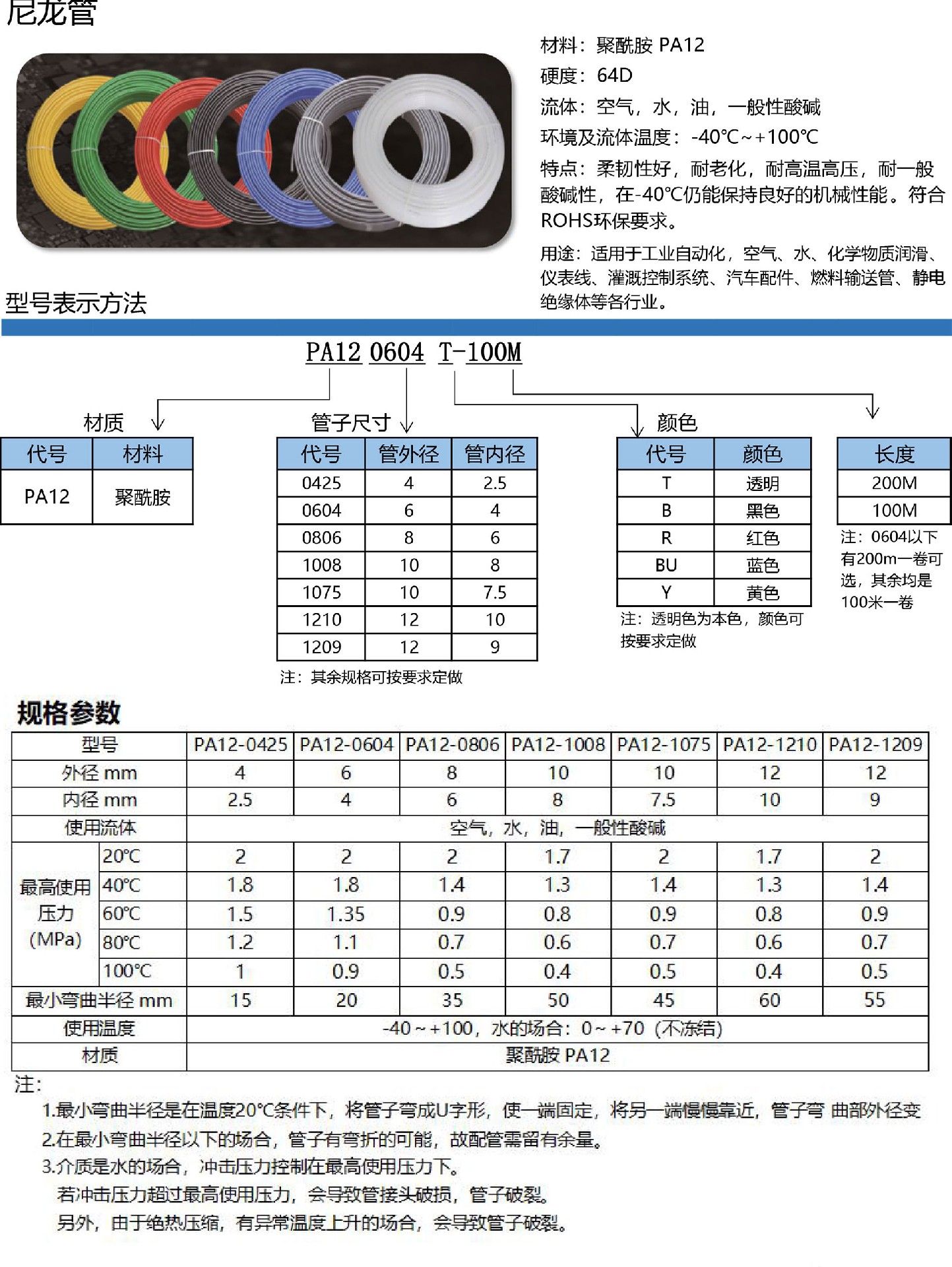 10-尼龙管PA12.jpg