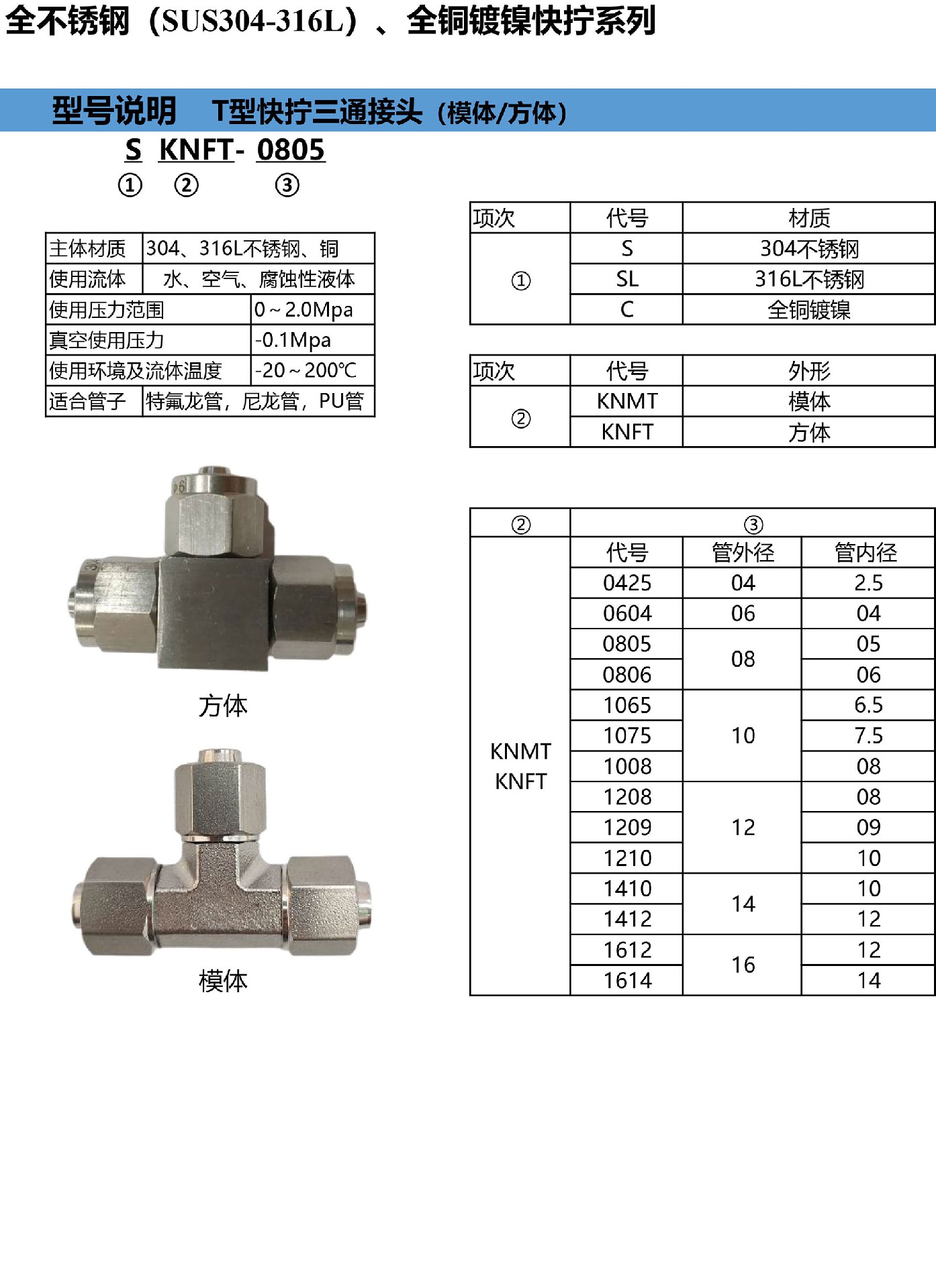 12-T型快拧三通.jpg